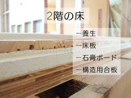 2階部分の床は、音防止のために石膏ボードを敷き詰めて、その上に床板を貼ります！---- COPYRIGHT©2021 霧島市 TDホーム霧島（有）林工務店 ----
